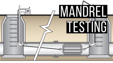 test mandrel for tubing